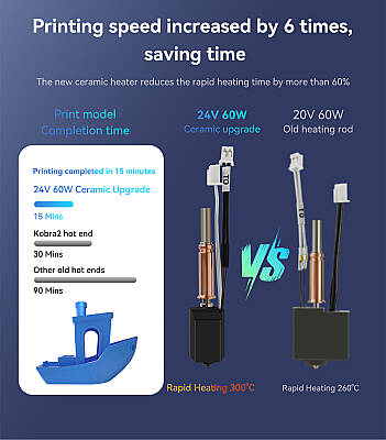Anycubic Kobra 3 Uyumlu Geliştirilmiş Hotend - 4