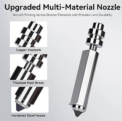 Anycubic Kobra X Uyumlu Nozul – 0,4 mm - 2