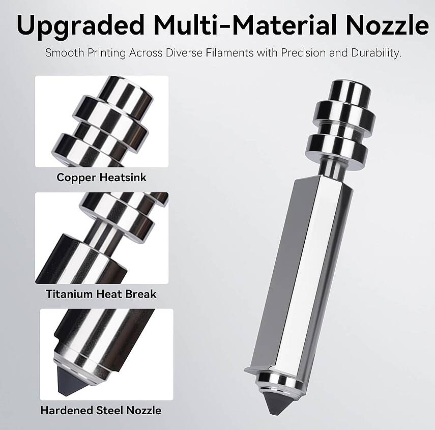 Anycubic Kobra X Uyumlu Nozul – 0,4 mm - 2