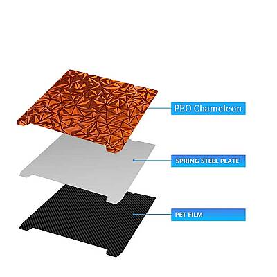 Creality K1/K1C/Ender-3 S1/Ender-3 V3 SE Uyumlu PEO Chameleon Baskı Tablası - Creality