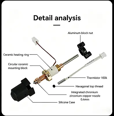 Creality K1/K1C/K1 Max Uyumlu Hotend Seti - 3