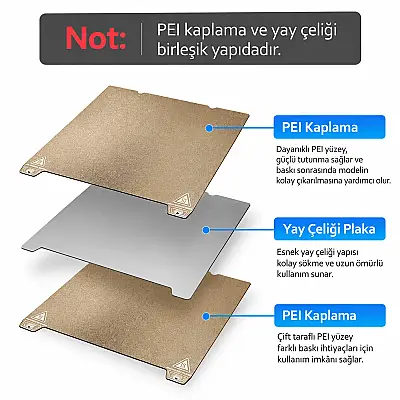 Creality K1 Max Uyumlu Çift Taraflı PEI Baskı Tablası 315x310 mm - 2