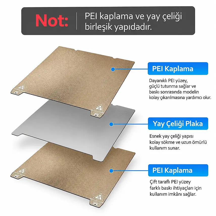 Creality K1 Max Uyumlu Çift Taraflı PEI Baskı Tablası 315x310 mm - 2